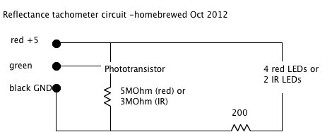 tachometer circuit